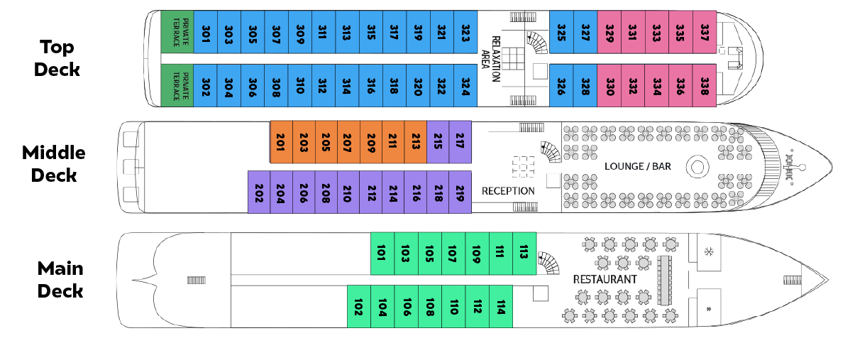 Map of the deck plan